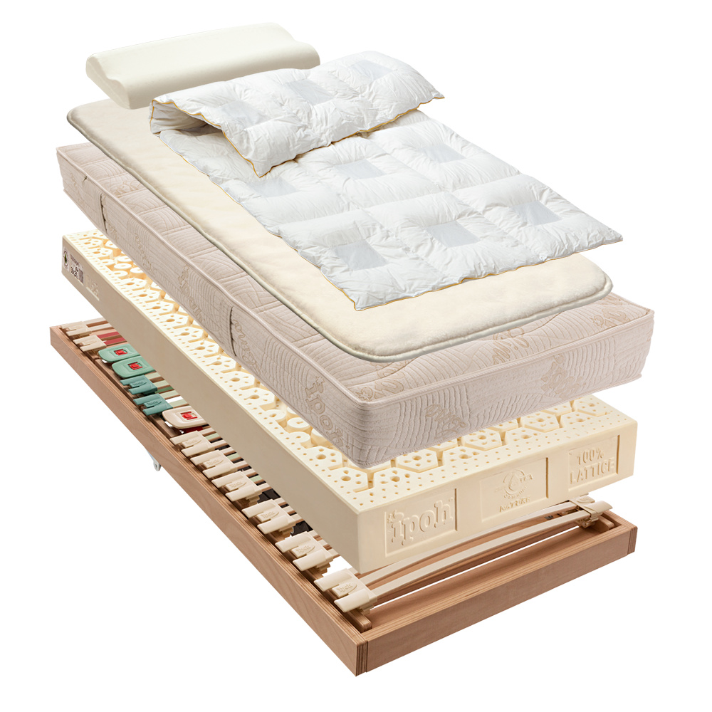 IPOH Mattress Layers Exploded View